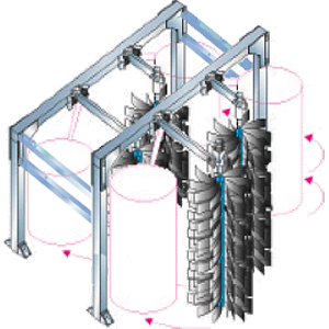SYS-250_300pixel Wrap around car wash brushes layout