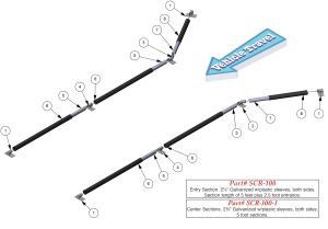 Diagram of guide rails for fleet car wash system