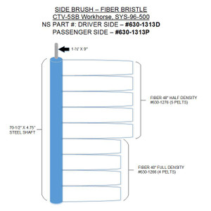 Side Brush, FIBER, CTV-5SB, SYS-96-500, Driver 
