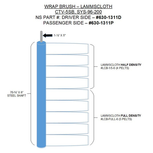  Wrap Brush, LAMMSCLOTH, CTV-5SB, SYS-96-200, Driver 