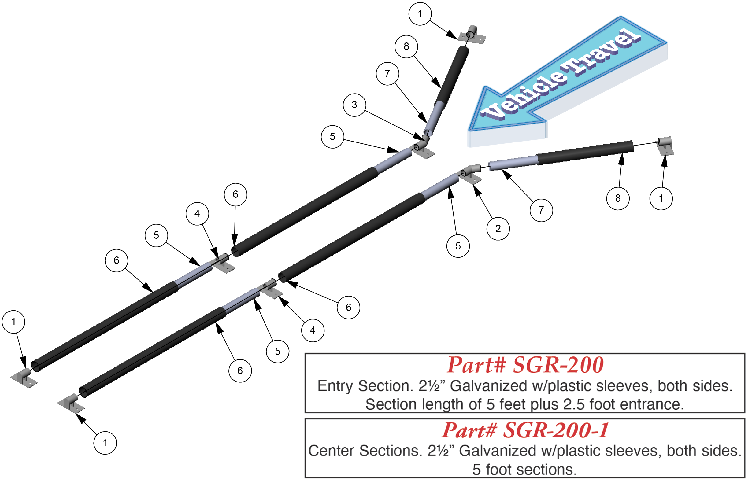 alternative guide rail diagram