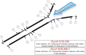 A diagram of SGR-200 car wash rails