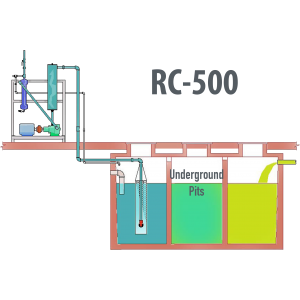 4M-RC500 Reclaim System