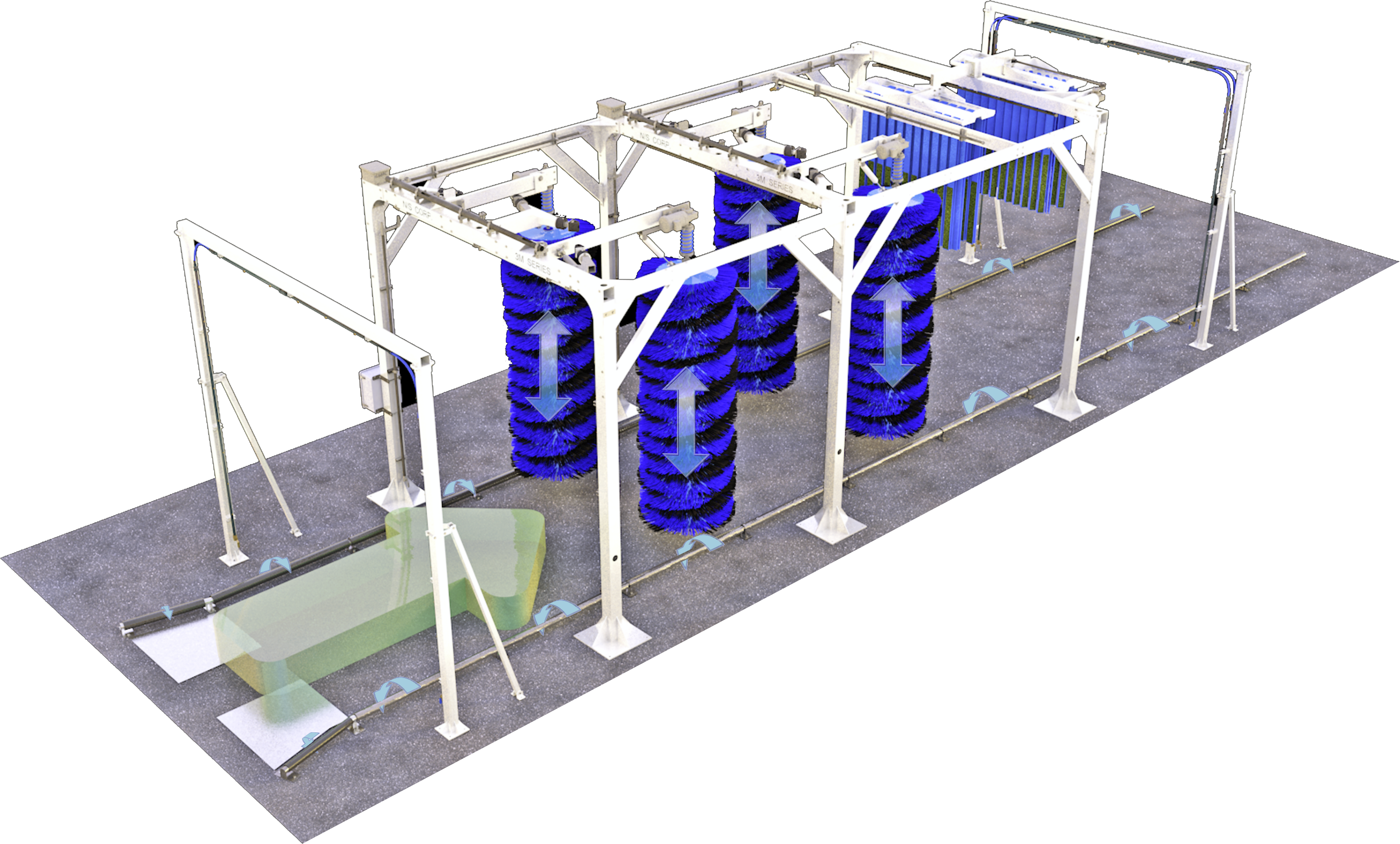 bus wash layout