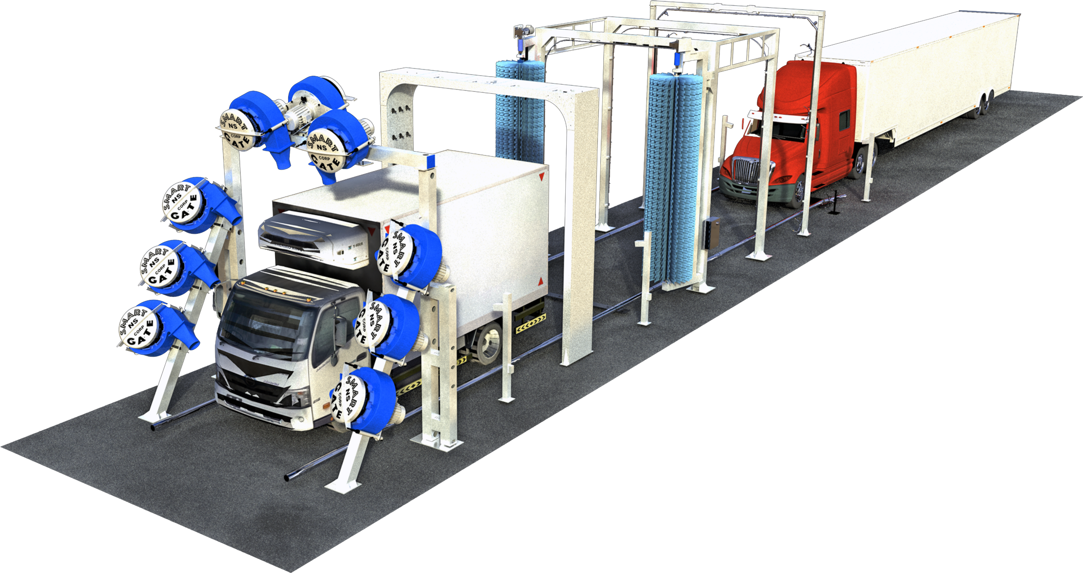 414 Series wash systems