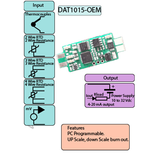 Temperature Transmitter Multiple Input, Current Output - DAT1015 OEM ...