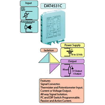 Signal Converter Thermistor and Potentiometer Input - DAT4531 C