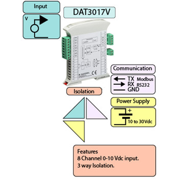 Isolated Module Voltage to RS485 Converter - DAT3017 V