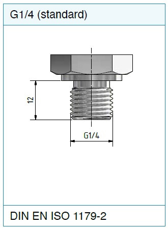 Keller LEO 5 Digital Manometer – 101 Bar Absolute