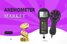 Anemometer Market - Insights on Anemometer Covering Sales