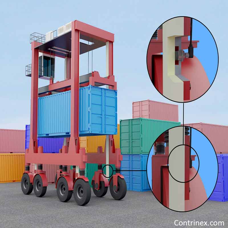 Assessing Wear in Plain Bearings via Rugged Inductive Sensors