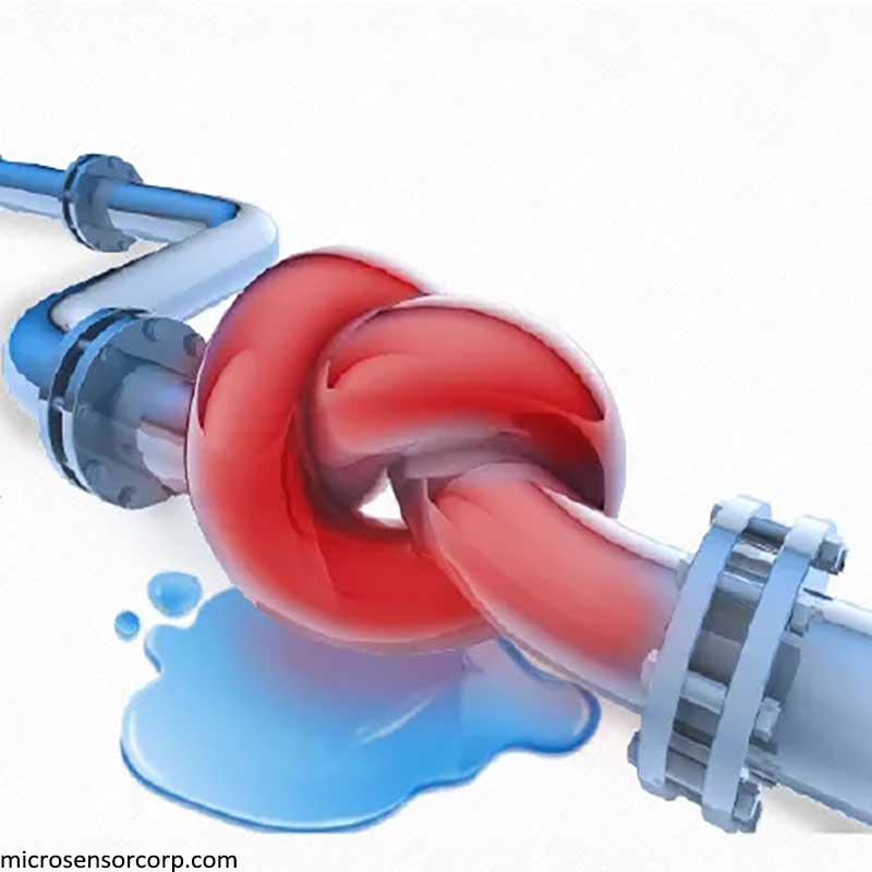 Equipment Required for Monitoring Pipelines and Groundwater Wells