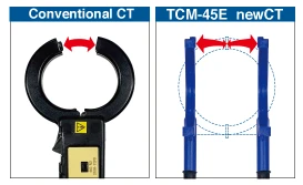 different TCM-45E CT and Conventional CT