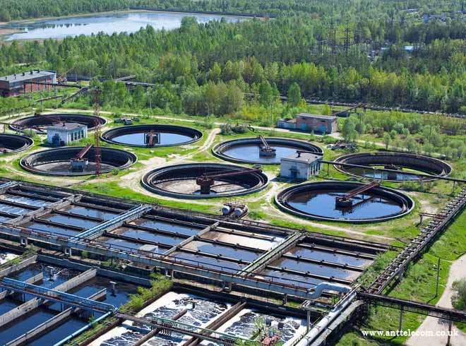 Water & Wastewater Industry