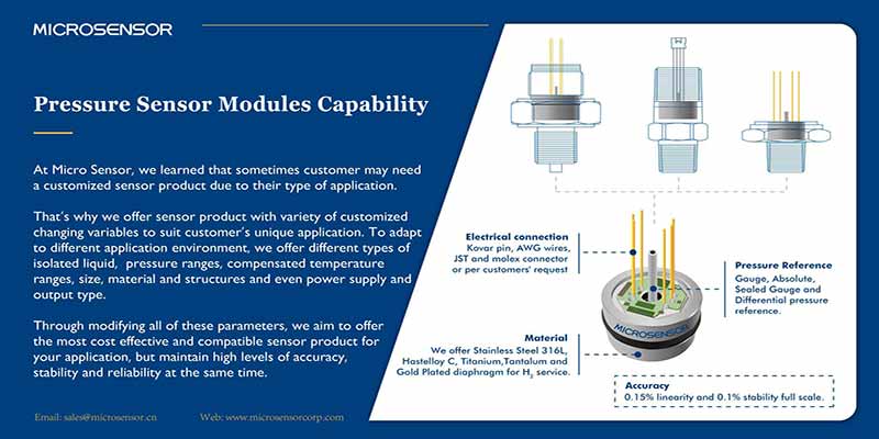 The Potentialities of Pressure Sensor Modules