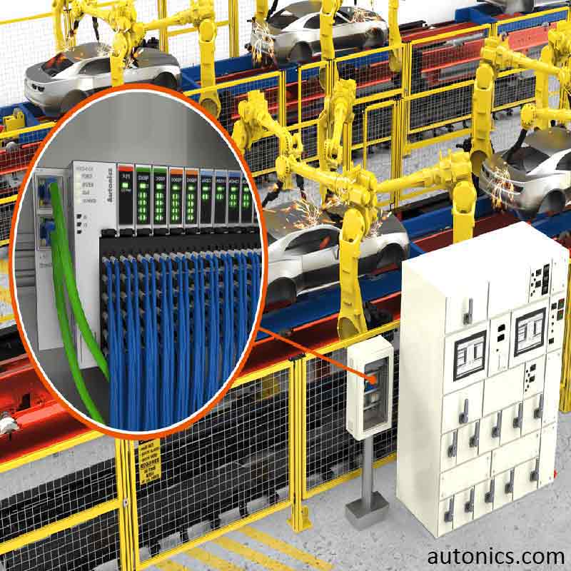 Automobile Assembly Process  (Remote I/O)