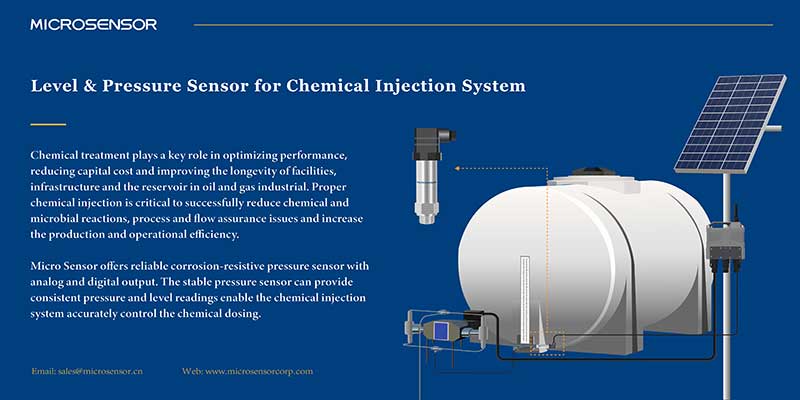 Pressure and Level Sensors for the System of Chemical Injection