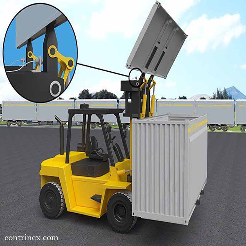 Position Detection of Forklift Forks When Opening Container Lid by Rugged Inductive Sensors