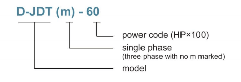 jdt-ordering-guide-min.png