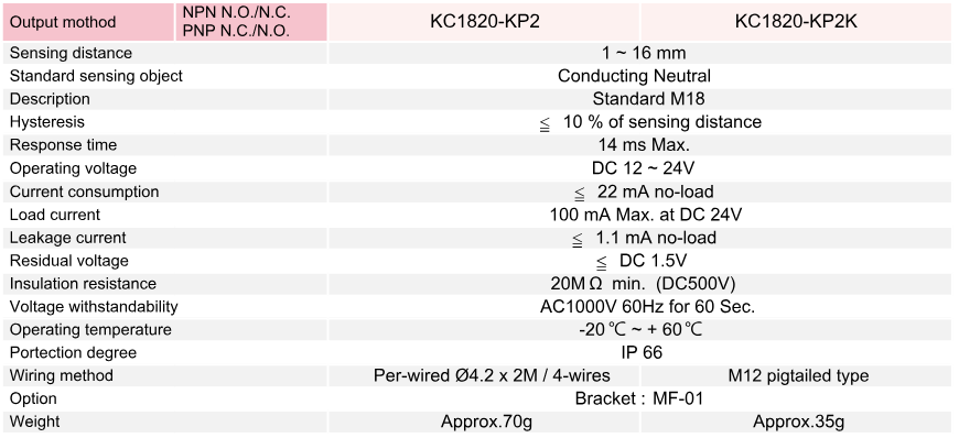 kc1820.png