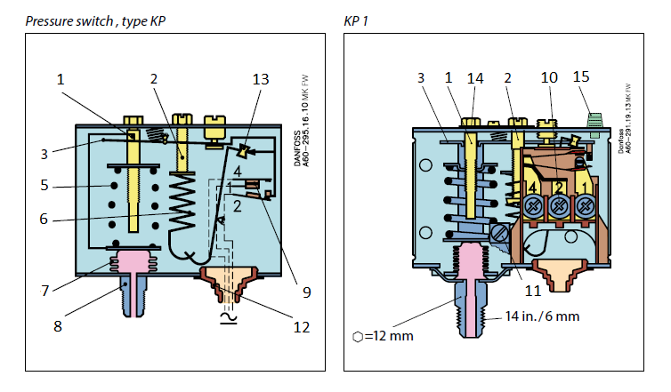 kp-1-schematic-picture.png