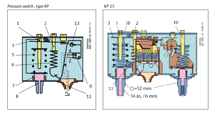 kp-15-schematic-picture.png