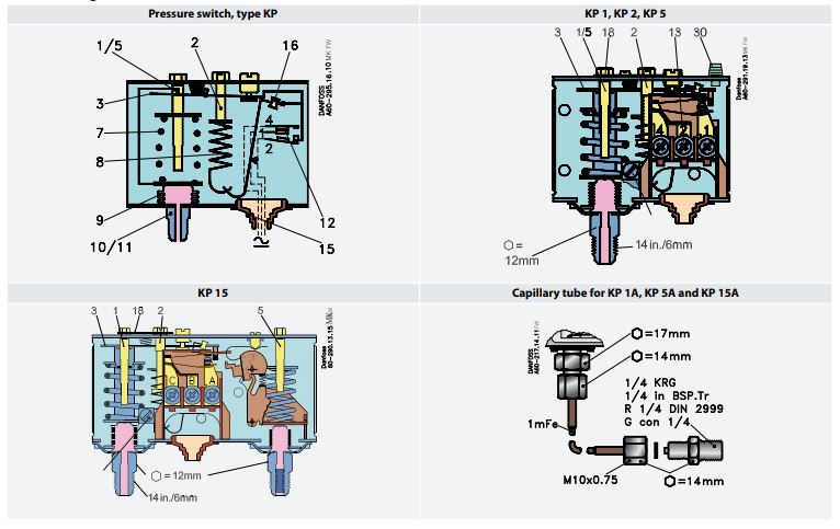 kp1-danfoss-pressure-switch.jpg