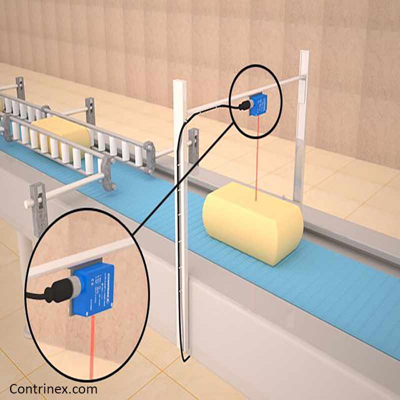 Miniature Ecolab-Certified Photoelectric Sensors Designed for Figuring Out Presentment of Cheese Portions