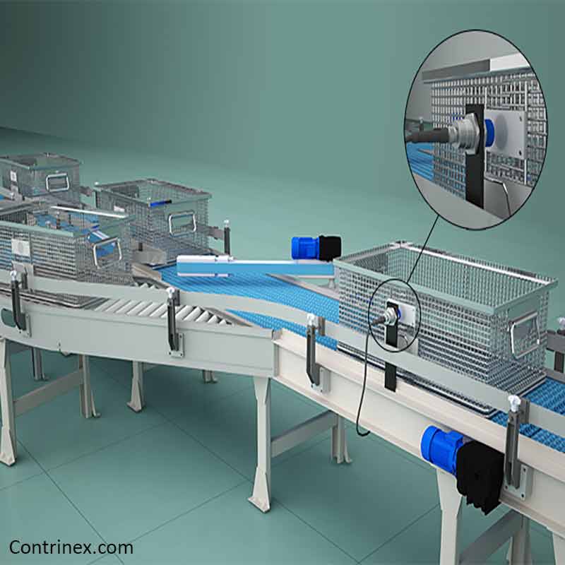 Read-Write Modules with IO-Link Connectivity make Process Control simple