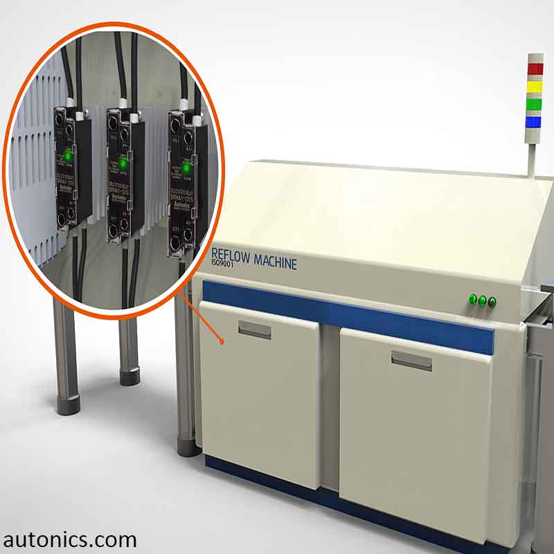 Reflow Machines