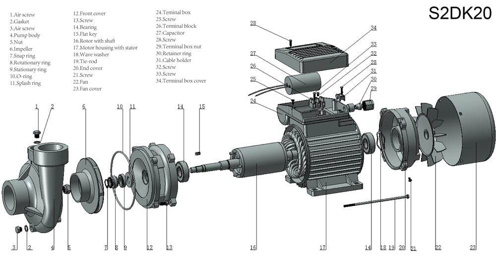 sdk-series-construction-min.jpg