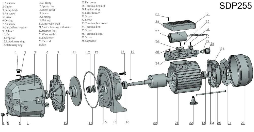 sdp-series-construction-sdp255-min.jpg