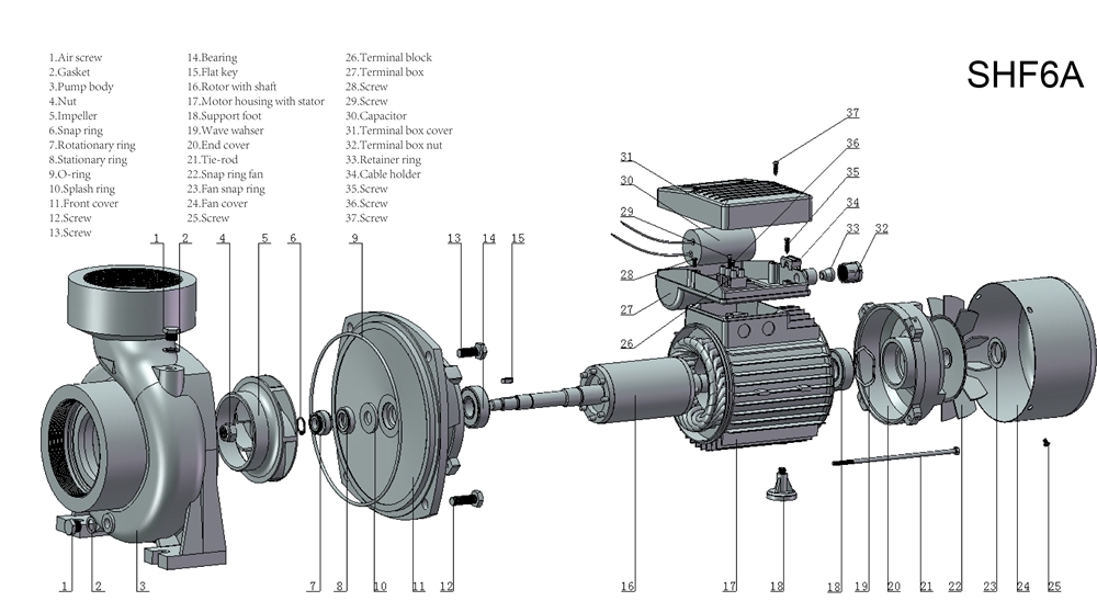 shf-series-construction.jpg