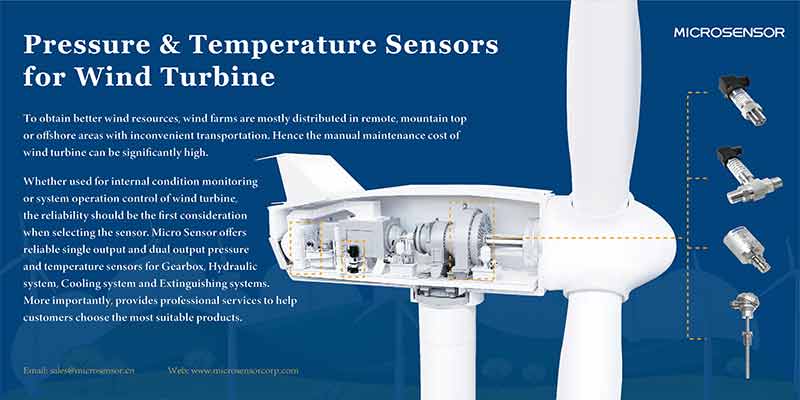 Temperature and pressure sensors for wind turbines