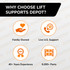 12.35 Inch Lift Supports Depot SE120P45E39 Lift Support With 10MM Eyelets | SE120P45E39-W