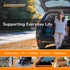 Lift Supports Depot Infographic of Prop quality and durability.