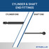 135 pounds of force - Gas Spring Lift Strut Prop