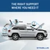 Hood, glass, hatch, liftgate supports and more