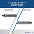 25 pounds of force - Gas Spring Lift Strut Prop