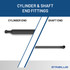 96 pounds of force - Gas Spring Lift Strut Prop