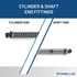 69 pounds of force - Gas Spring Lift Strut Prop