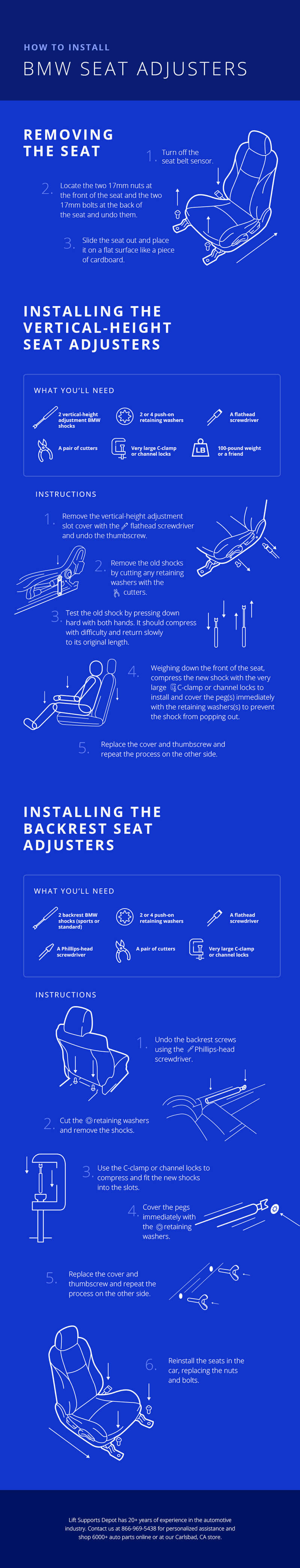 howtoinstallbmwseatadjusters-mrlousstuffs.jpg