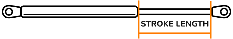 Diagram showing how to measure gas strut stroke length