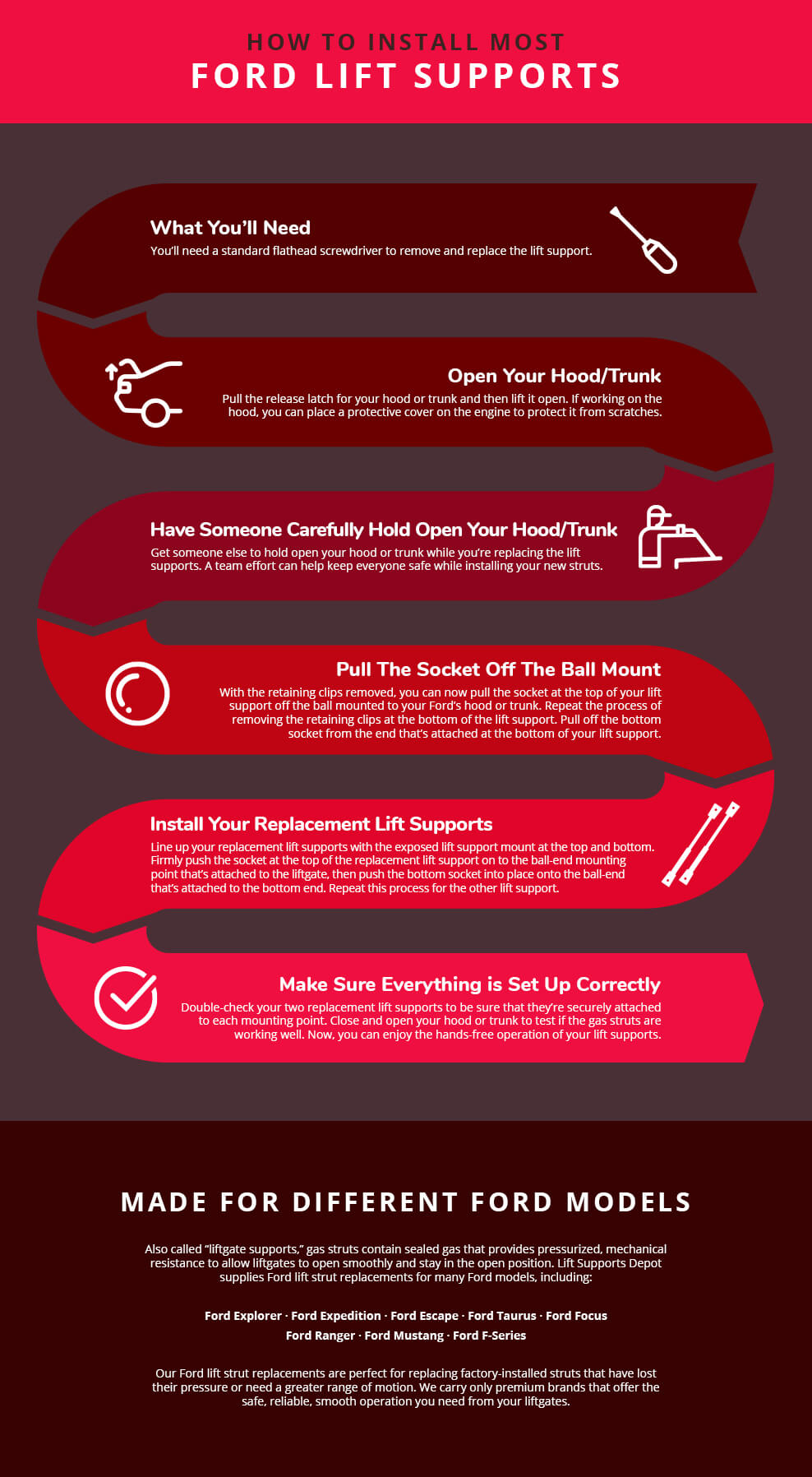 replacement tailgate ford on Ford