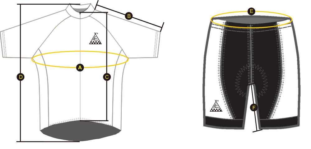 Custom Cycling Jerseys&Design Your Own Cycling Jersey$No Minimums ...