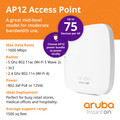 Designed with advanced security features, the AP12 helps protect your network from potential threats.