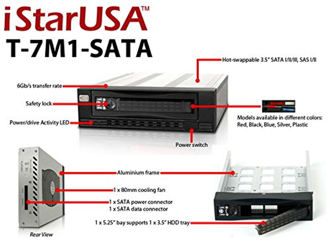 iStarUSA Server Chassis Cases D-118V2-ITX-30FX8