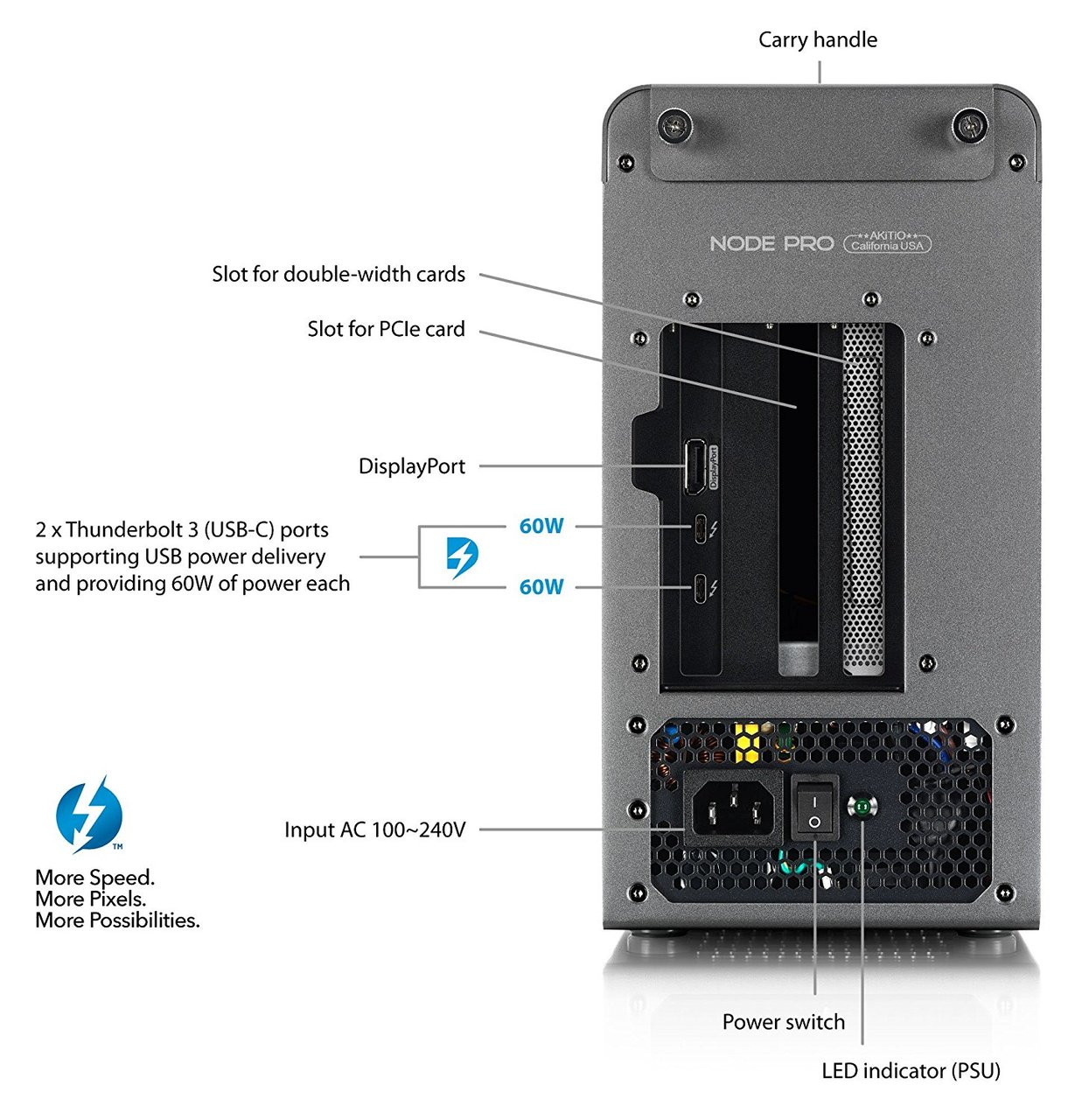 Akitio T3NP-T3DIY-AKTU Node Pro Thunderbolt3 MacOS / Windows Certified