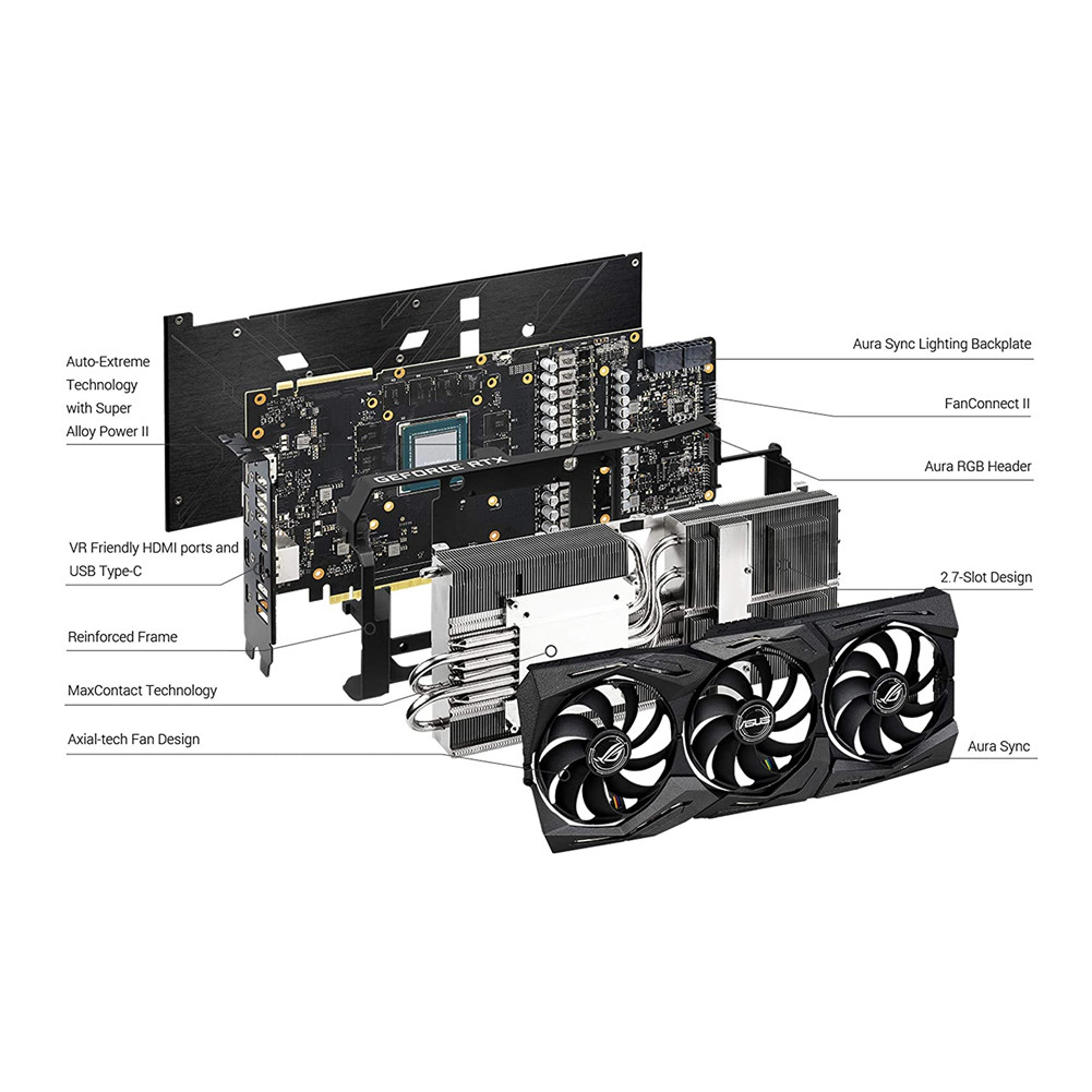 Asus ROG-STRIX-RTX2080S-A8G-GAMING ROG Strix GeForce RTX 2080 Super 8G GDDR6 HDMI USB Type-C Gaming Graphics Card
