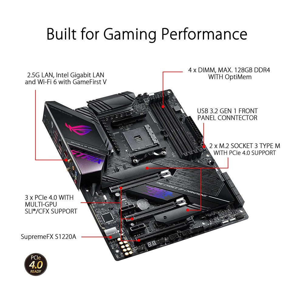 Asus ROG Strix X570-E Gaming ATX with PCIe 4.0 Aura Sync RGB Lighting 2.5 Gbps and Intel Gigabit LAN, WIFI 6 (802.11Ax) Dual M.2 with Heatsinks SATA 6GB/S and USB 3.2 Gen 2 Motherboard